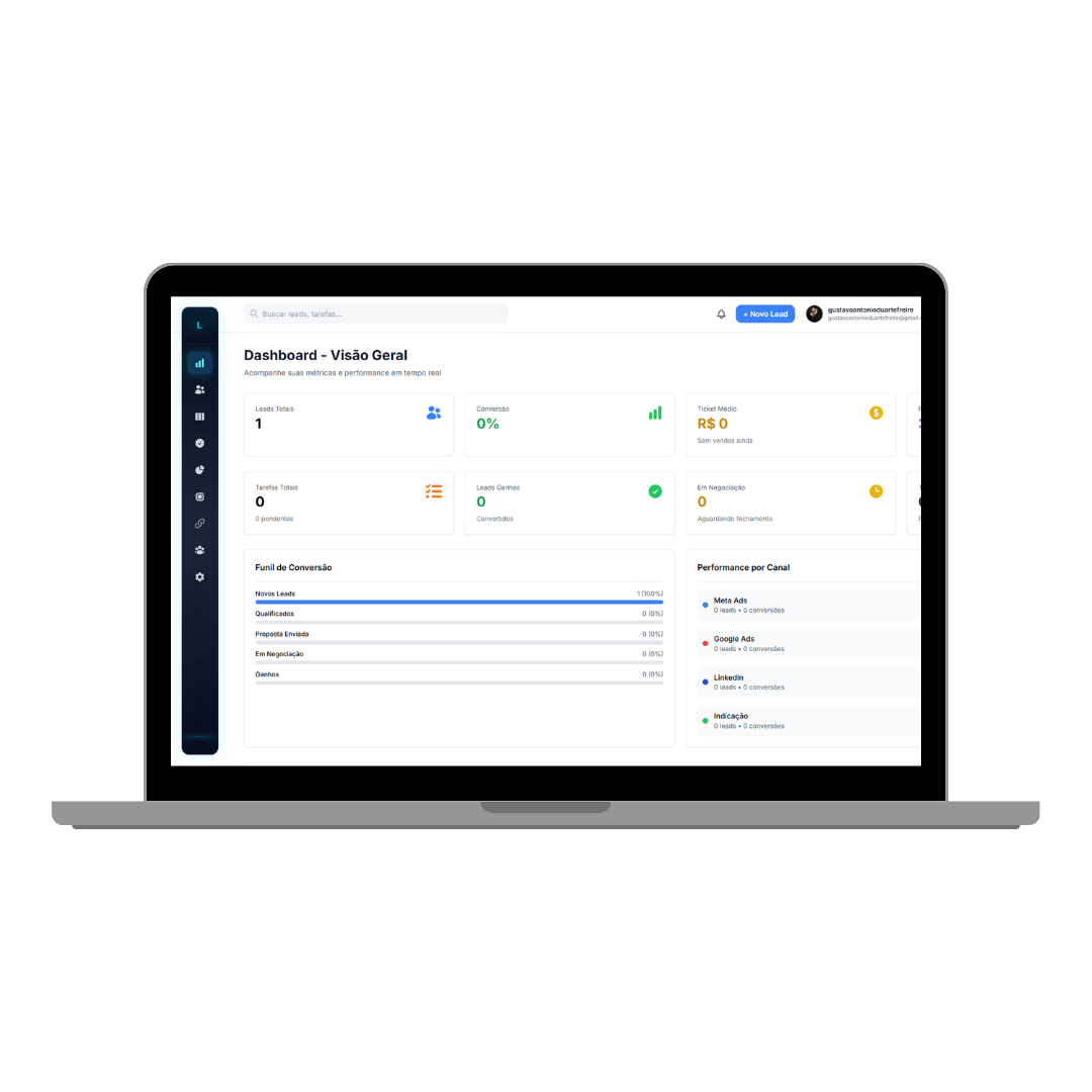 Leadbox CRM - Dashboard
